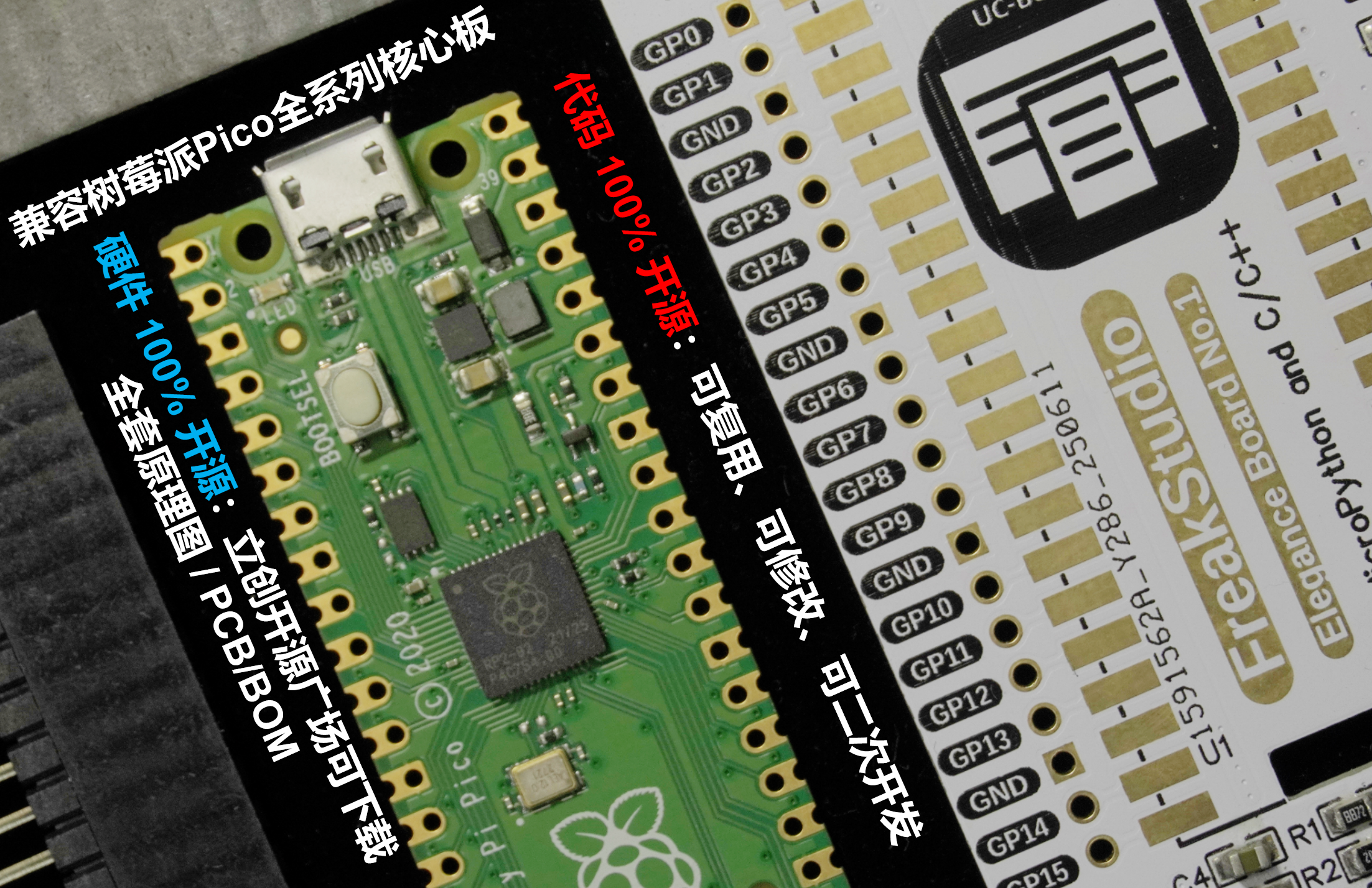 🛠️ 全场景实战